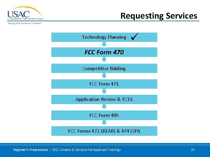 Requesting Services Technology Planning FCC Form 470 Competitive Bidding FCC Form 471 Application Review