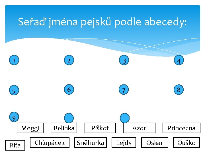 Seřaď jména pejsků podle abecedy: 1 2 3 4 5 6 7 8 9