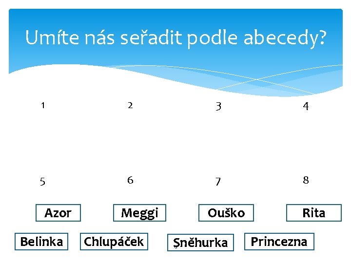 Umíte nás seřadit podle abecedy? 1 2 3 4 5 6 7 8 Azor