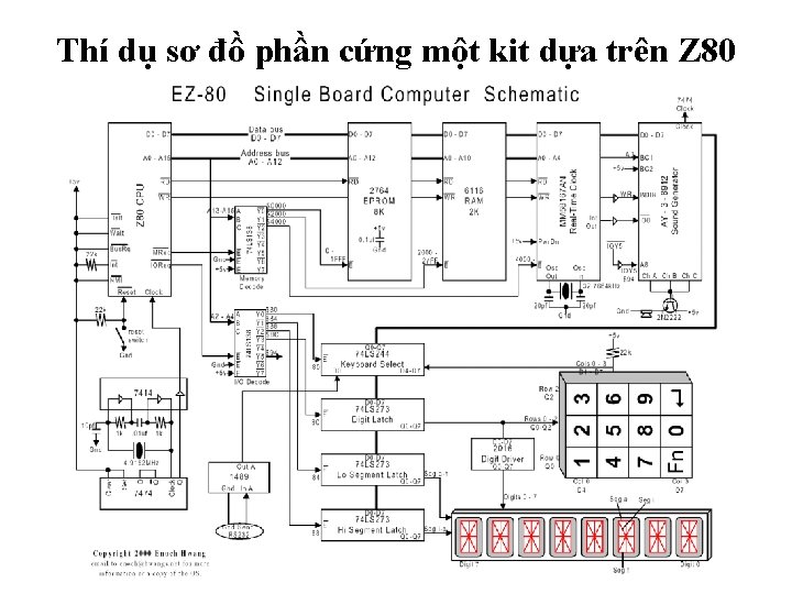 Thí dụ sơ đồ phần cứng một kit dựa trên Z 80 