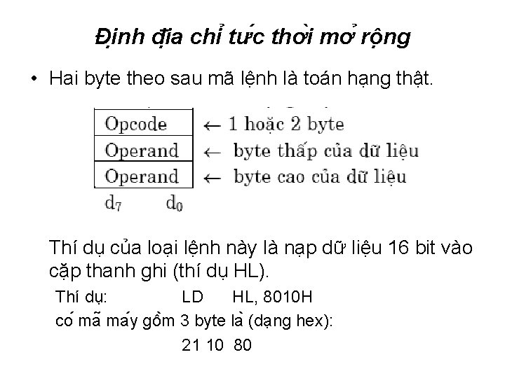 Đi nh đi a chi tư c thơ i mơ rô ng • Hai