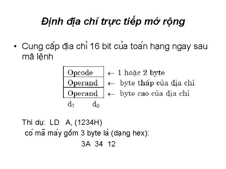 Định địa chỉ trực tiếp mở rộng • Cung câ p đi a chi