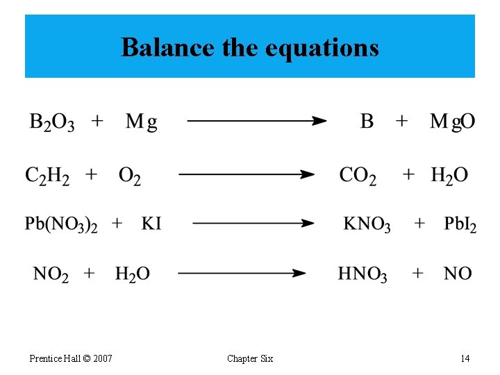 Balance the equations Prentice Hall © 2007 Chapter Six 14 