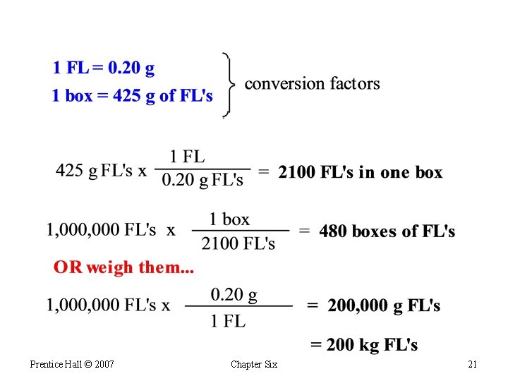 Prentice Hall © 2007 Chapter Six 21 