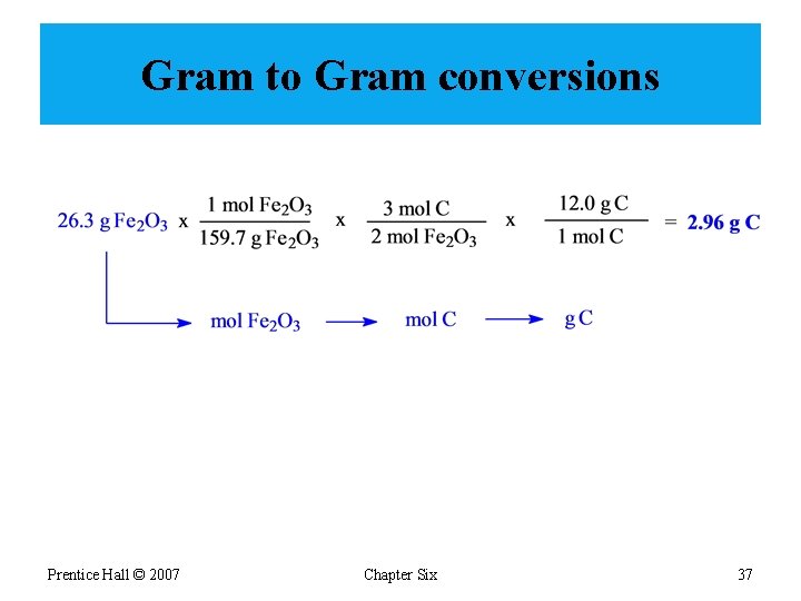 Gram to Gram conversions Prentice Hall © 2007 Chapter Six 37 