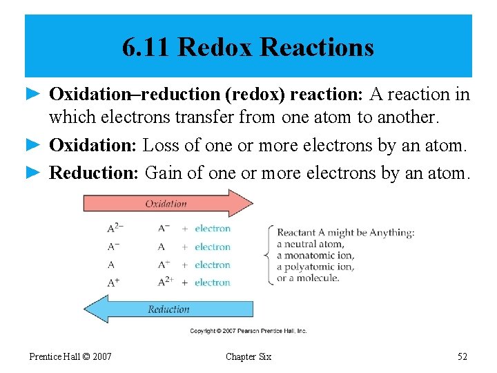 6. 11 Redox Reactions ► Oxidation–reduction (redox) reaction: A reaction in which electrons transfer