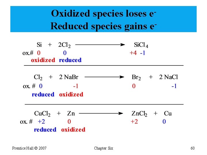 Oxidized species loses e. Reduced species gains e- Prentice Hall © 2007 Chapter Six