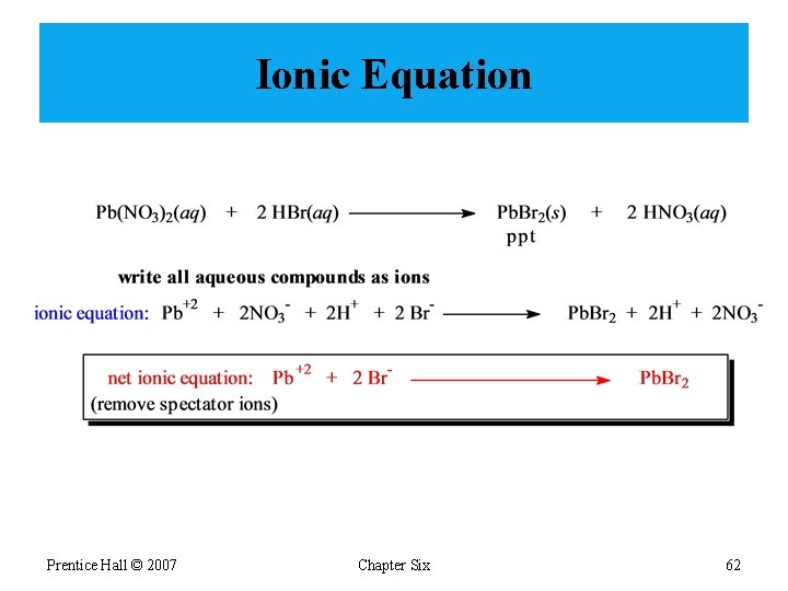 Ionic Equation Prentice Hall © 2007 Chapter Six 62 