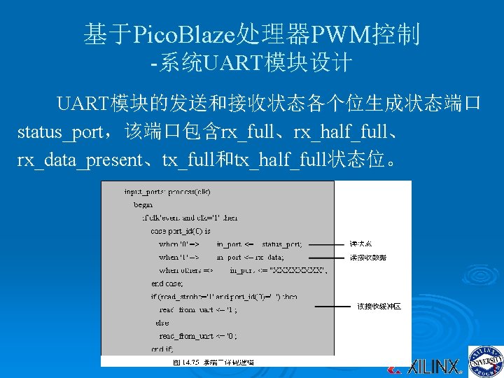 基于Pico. Blaze处理器PWM控制 -系统UART模块设计 UART模块的发送和接收状态各个位生成状态端口 status_port，该端口包含rx_full、rx_half_full、 rx_data_present、tx_full和tx_half_full状态位。 