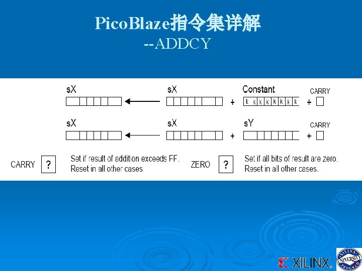 Pico. Blaze指令集详解 --ADDCY 