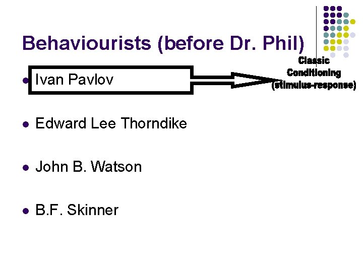 Behaviourists (before Dr. Phil) l Ivan Pavlov l Edward Lee Thorndike l John B.