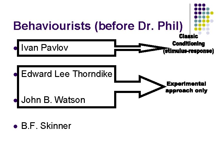 Behaviourists (before Dr. Phil) l Ivan Pavlov l Edward Lee Thorndike l John B.