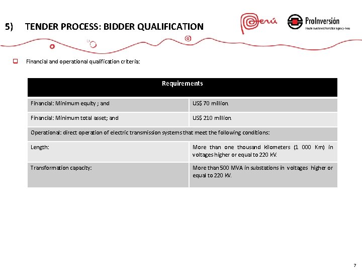 5) q TENDER PROCESS: BIDDER QUALIFICATION Financial and operational qualification criteria: Requirements Financial: Minimum