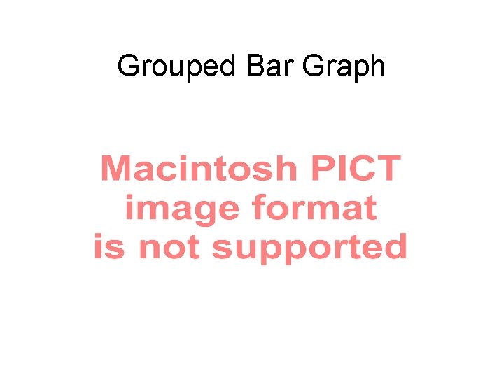 Grouped Bar Graph Grouped Bar Graph