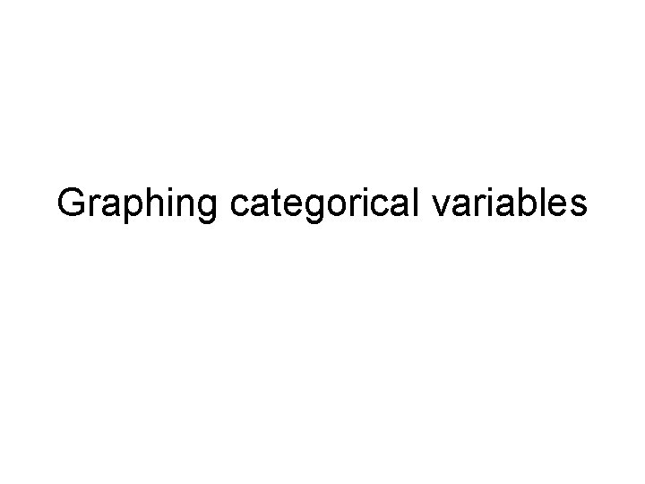 Graphing categorical variables Graphing categorical variables
