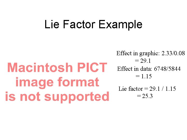 Lie Factor Example Effect in graphic: 2. 33/0. 08 = 29. 1 Effect in Lie Factor Example Effect in graphic: 2. 33/0. 08 = 29. 1 Effect in
