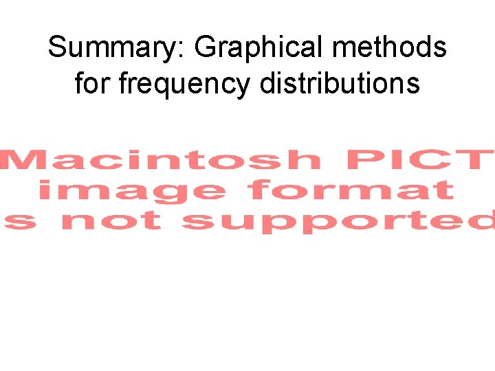 Summary: Graphical methods for frequency distributions Summary: Graphical methods for frequency distributions