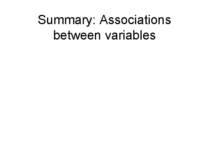 Summary: Associations between variables Summary: Associations between variables