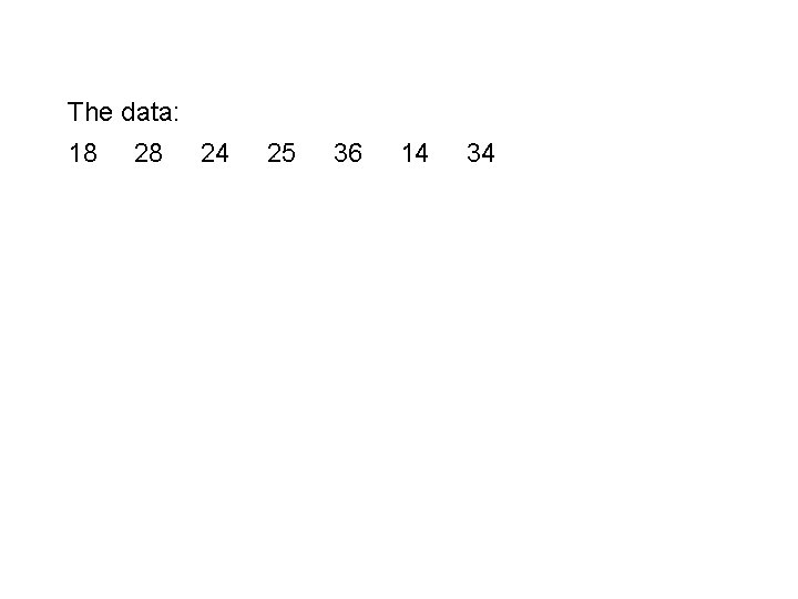 The data: 18 28 24 25 36 14 34 The data: 18 28 24 25 36 14 34
