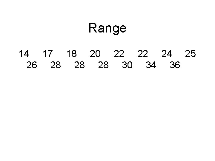 Range 14 17 18 20 22 22 24 25 26 28 28 28 30 Range 14 17 18 20 22 22 24 25 26 28 28 28 30