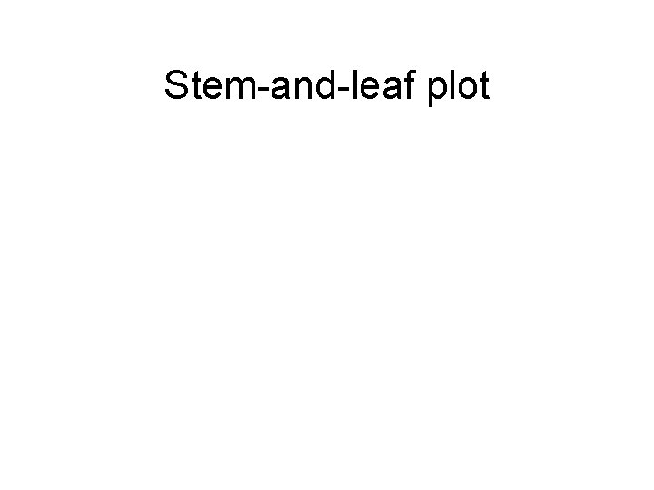 Stem-and-leaf plot Stem-and-leaf plot