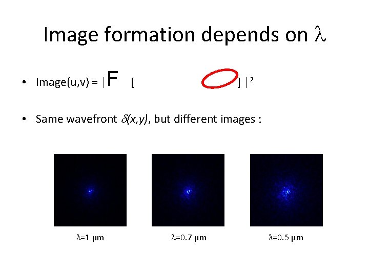 Image formation depends on l • Image(u, v) = | F [ ] |2