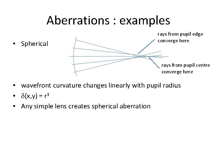Aberrations : examples • Spherical rays from pupil edge converge here rays from pupil