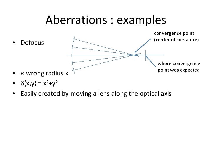 Aberrations : examples • Defocus convergence point (center of curvature) where convergence point was