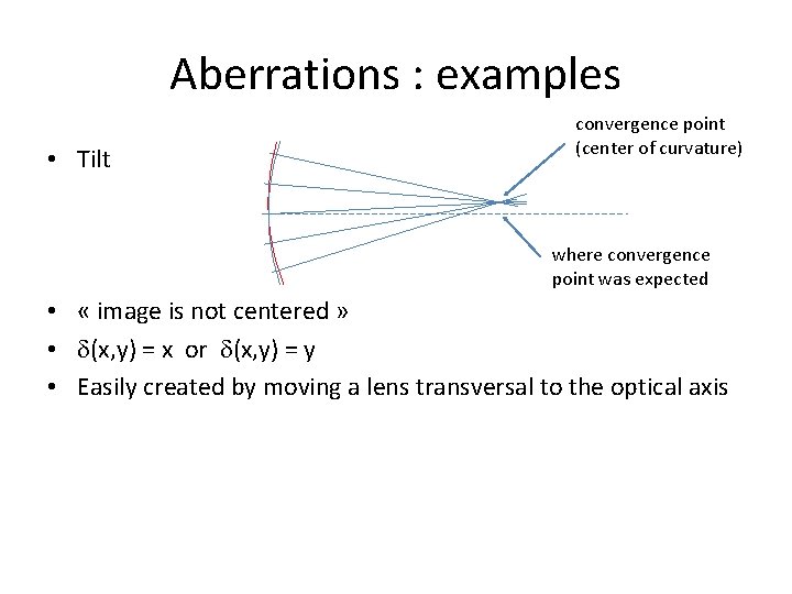 Aberrations : examples • Tilt convergence point (center of curvature) where convergence point was