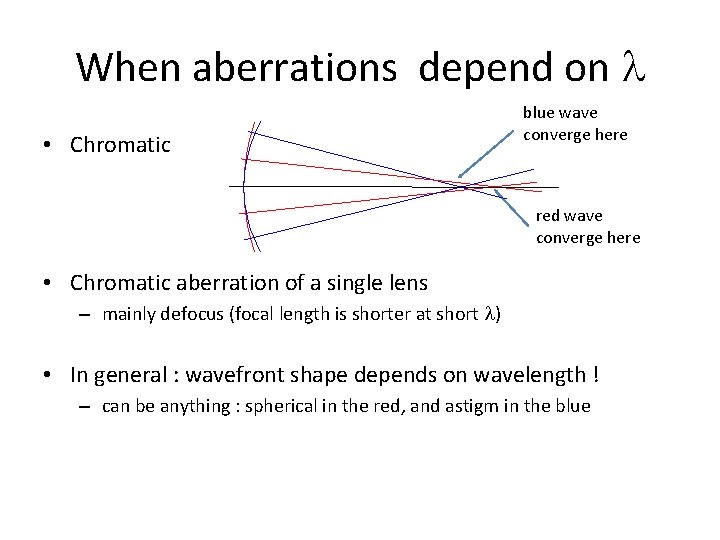 When aberrations depend on l • Chromatic blue wave converge here red wave converge