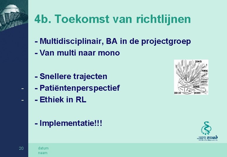 4 b. Toekomst van richtlijnen - Multidisciplinair, BA in de projectgroep - Van multi