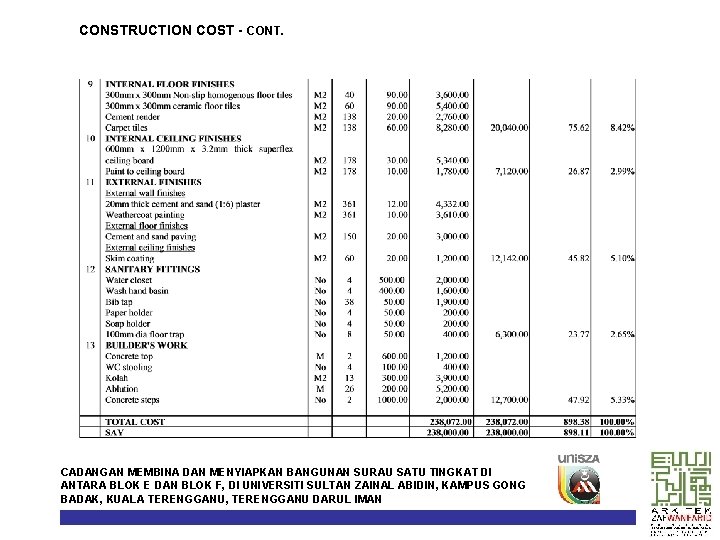 CONSTRUCTION COST - CONT. CADANGAN MEMBINA DAN MENYIAPKAN BANGUNAN SURAU SATU TINGKAT DI ANTARA