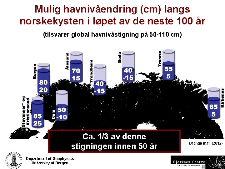 Mulig havnivåendring (cm) langs norskekysten i løpet av de neste 100 år (tilsvarer global
