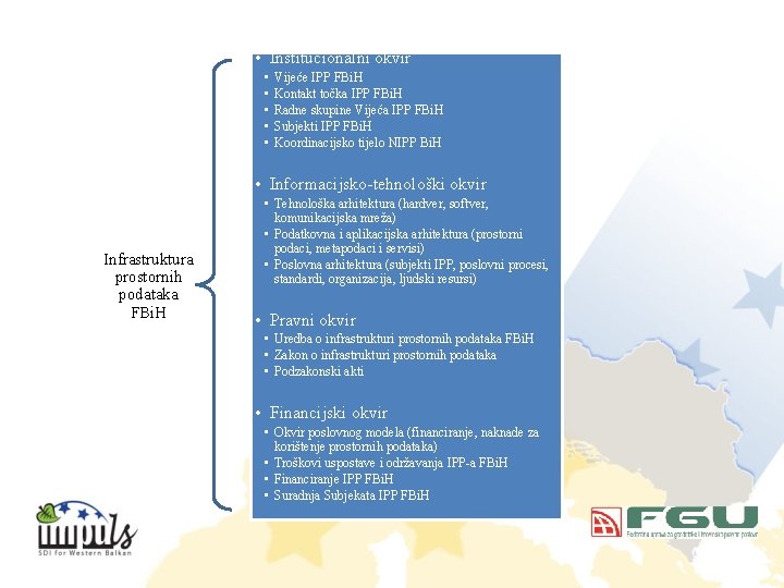  • Institucionalni okvir • • • Vijeće IPP FBi. H Kontakt točka IPP