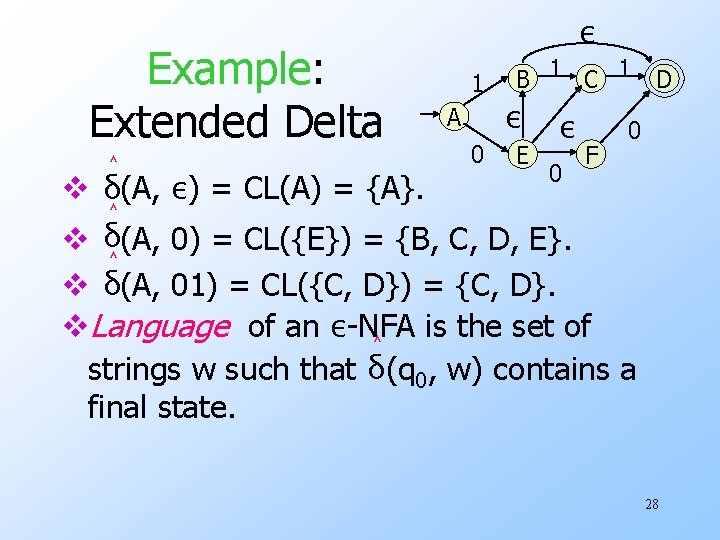 Example: Extended Delta ˄ ε 1 A 0 B 1 C 1 ε E