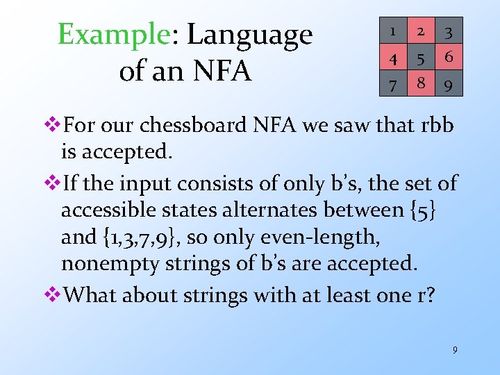 Example: Language of an NFA 1 2 3 4 5 6 7 8 9