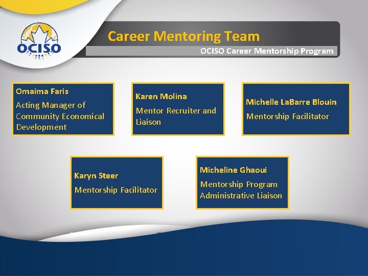 Career Mentoring Team OCISO Career Mentorship Program Omaima Faris Acting Manager of Community Economical