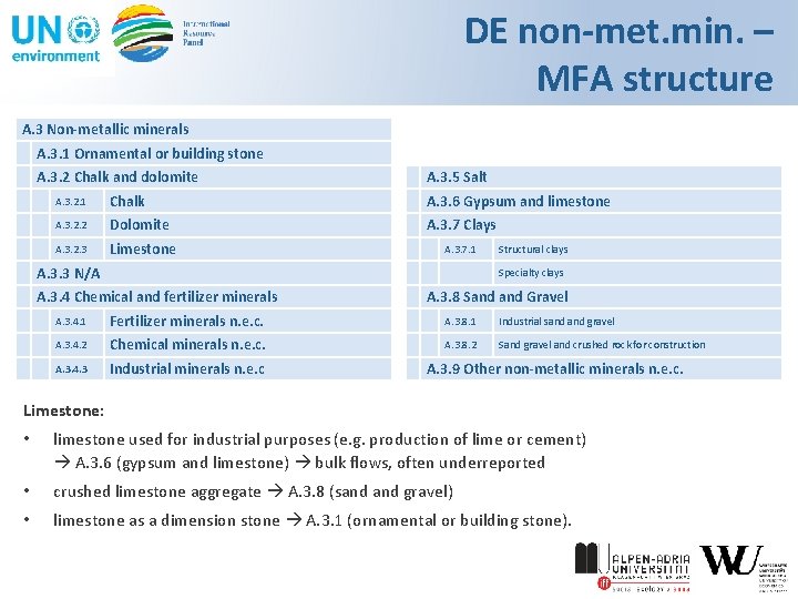 DE non-met. min. – MFA structure A. 3 Non-metallic minerals A. 3. 1 Ornamental