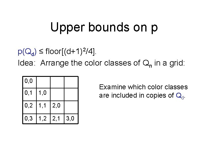 Upper bounds on p p(Qd) ≤ floor[(d+1)2/4]. Idea: Arrange the color classes of Qn