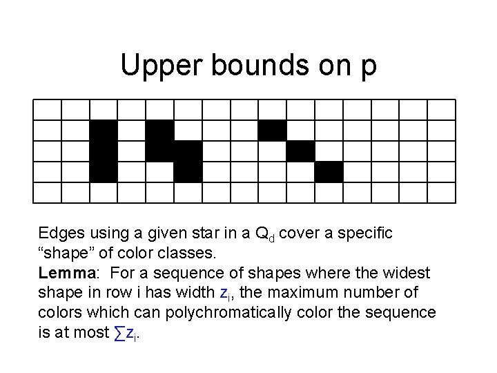 Upper bounds on p Edges using a given star in a Qd cover a