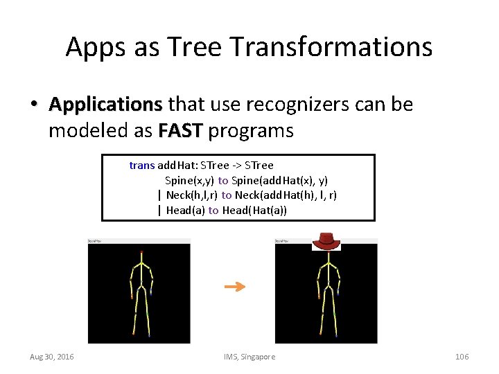 Apps as Tree Transformations • Applications that use recognizers can be modeled as FAST