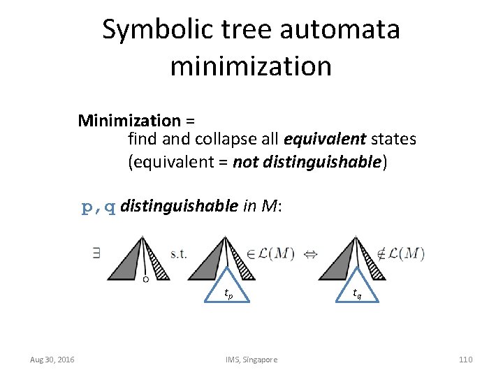 Symbolic tree automata minimization Minimization = find and collapse all equivalent states (equivalent =