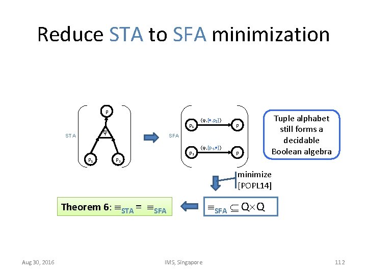 Reduce STA to SFA minimization p p 1 STA p 1 , [ ,