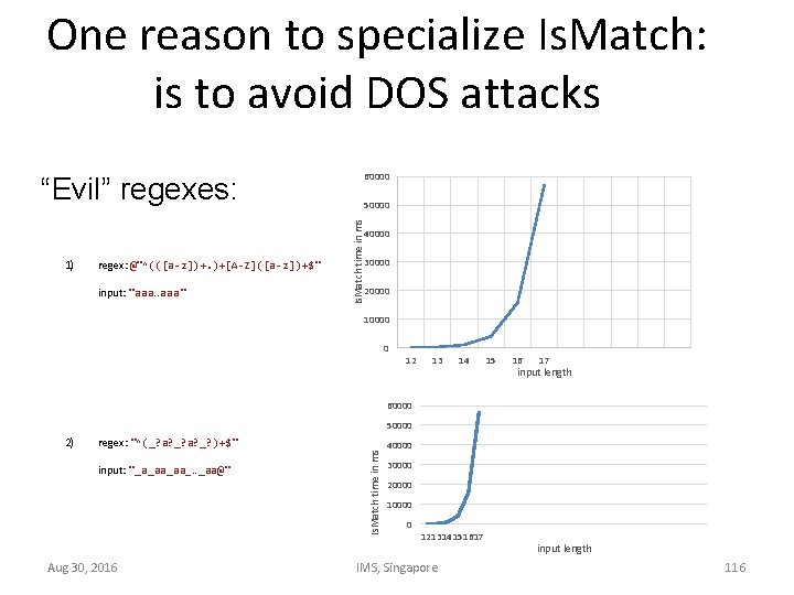 One reason to specialize Is. Match: is to avoid DOS attacks 60000 “Evil” regexes:
