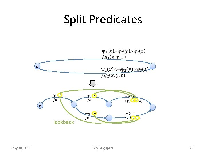 Split Predicates q r lookback Aug 30, 2016 IMS, Singapore 120 