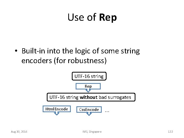 Use of Rep • Built-in into the logic of some string encoders (for robustness)