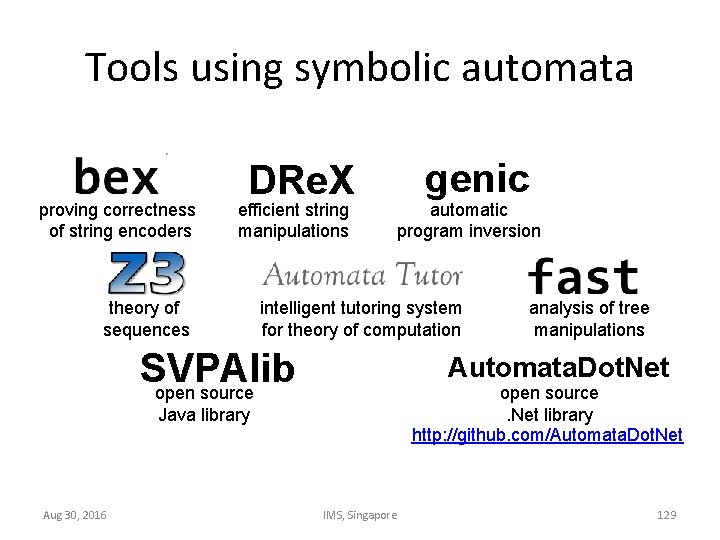 Tools using symbolic automata proving correctness of string encoders DRe. X efficient string manipulations