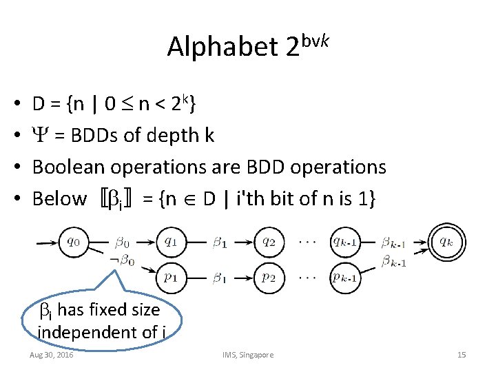Alphabet 2 bvk • • D = {n | 0 n < 2 k}