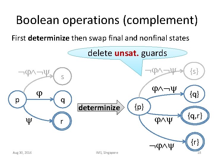 Boolean operations (complement) First determinize then swap final and nonfinal states delete unsat. guards