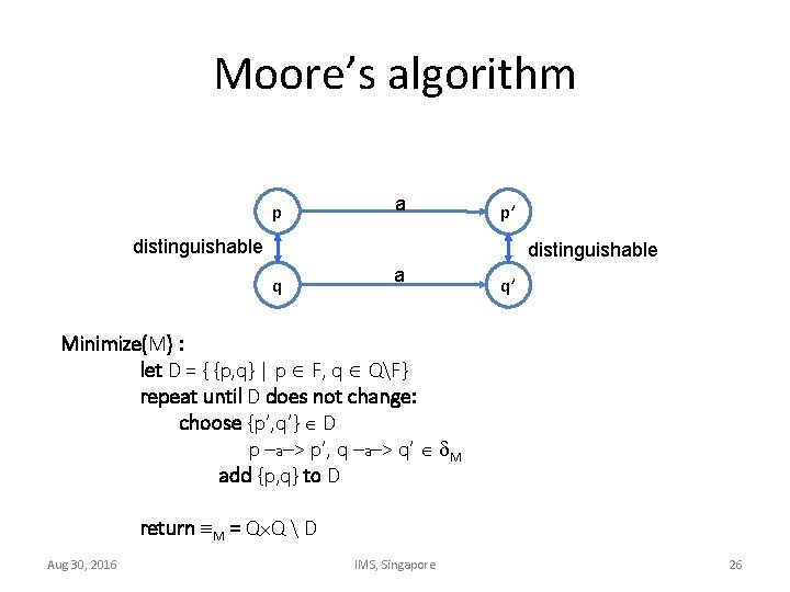 Moore’s algorithm p a p’ distinguishable q a q’ Minimize(M) : let D =